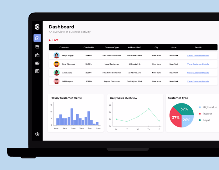 A CRM For Personalized Shopping Experiences