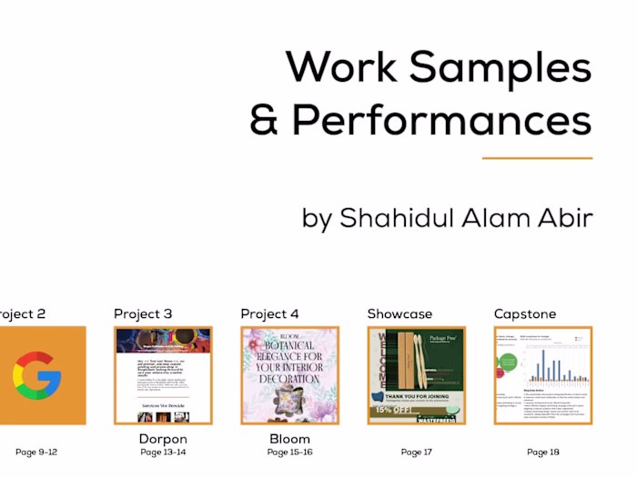 Digital Marketing - Work Samples and Performances