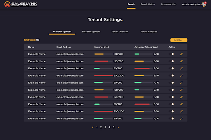 Sales CRM SaaS Platform
