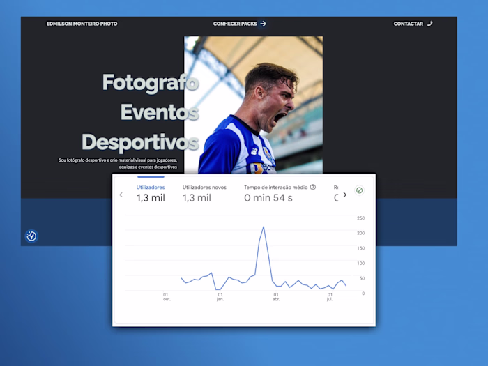Digital Portfolio for a Local Photographers
