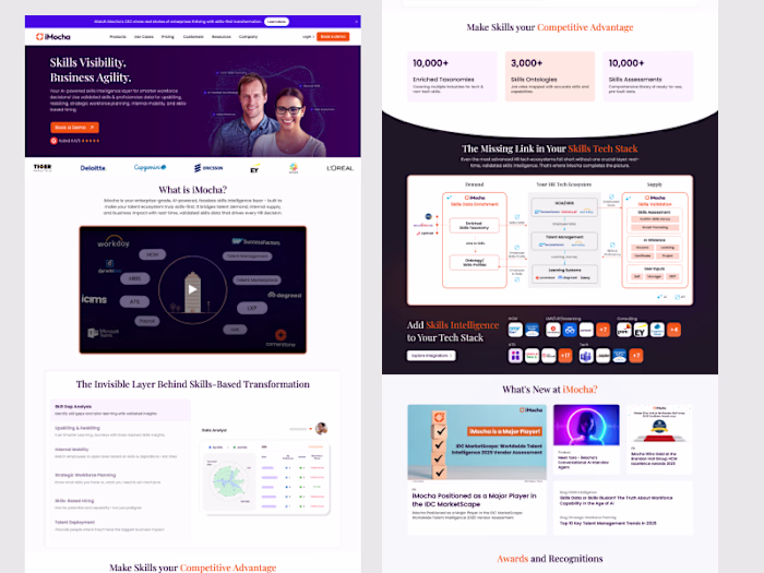 iMocha Website Revamp Project