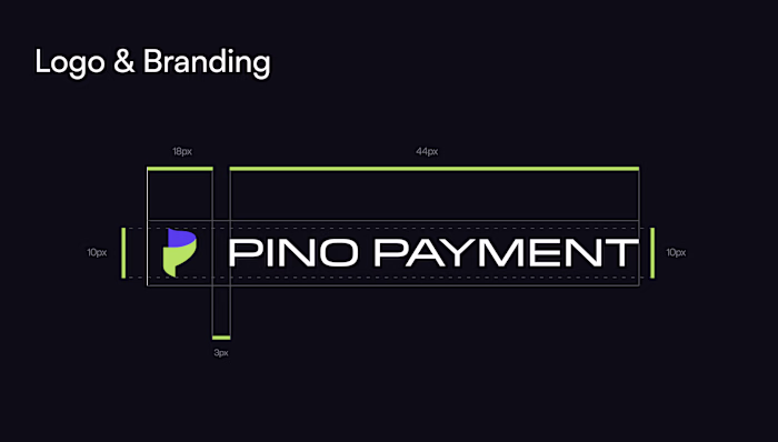 Pino Payment Fintech App Design
