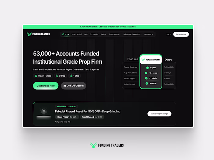 Funding Traders Website Redesign