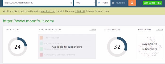 Increased trust flow Tf of website