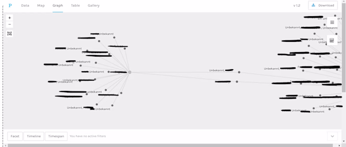 Analytical Network Mapping for Complex,