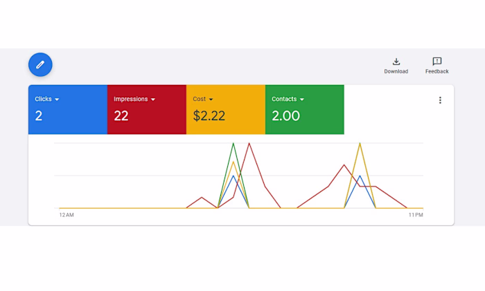 Search Ads for International Movers