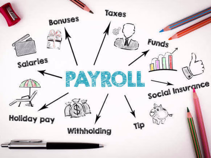 Attendance and payroll automation 
