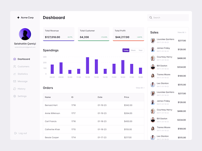 Admin Dashboard