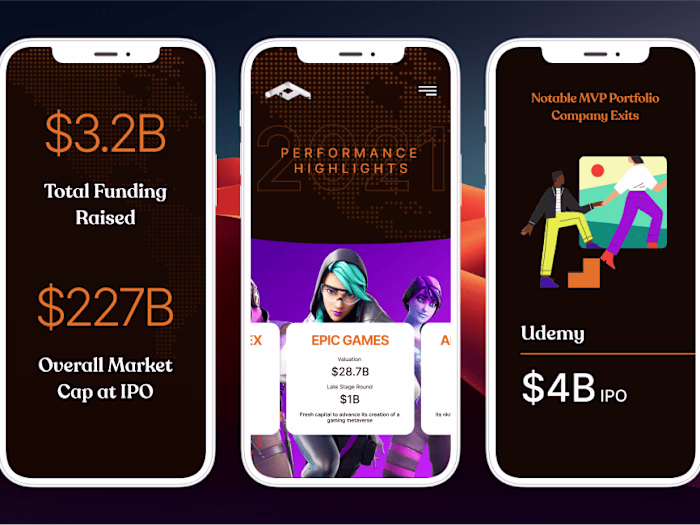 Manhattan Venture Partners: Branding & Webflow Development