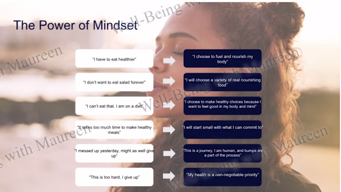 This 60-minute workshop guides participants