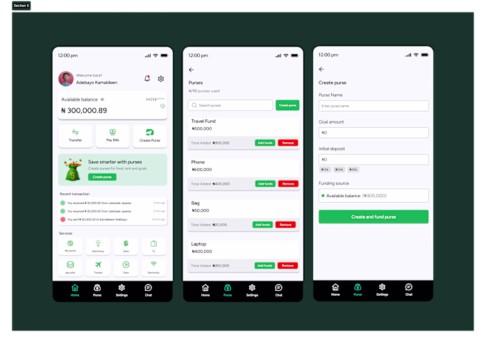 Managing money is not just about spending—it’s about intenti...