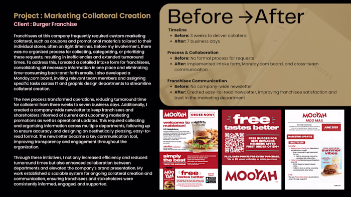 Local Store Marketing Manager, F&B