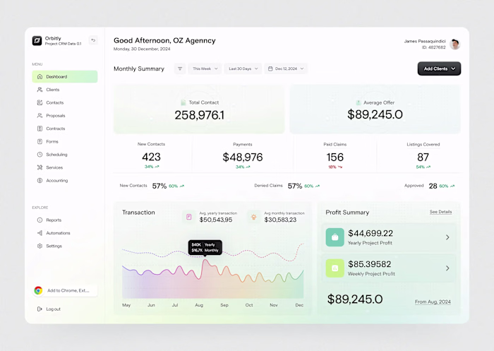 Optimize Agency Operations with Orbitly CRM Analytics Dashboard