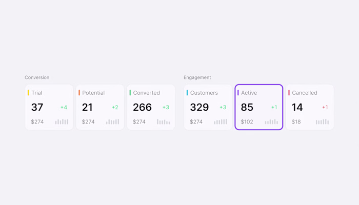 Card stats