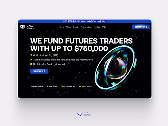 GoatFundedFutures Website Redesign
