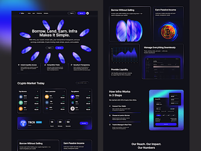 Website Design for Infra Crypto lending Platform
