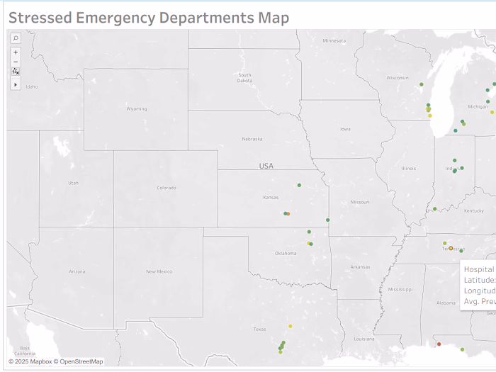 Emergency Resource Allocation Analysis & Dashboard Creation