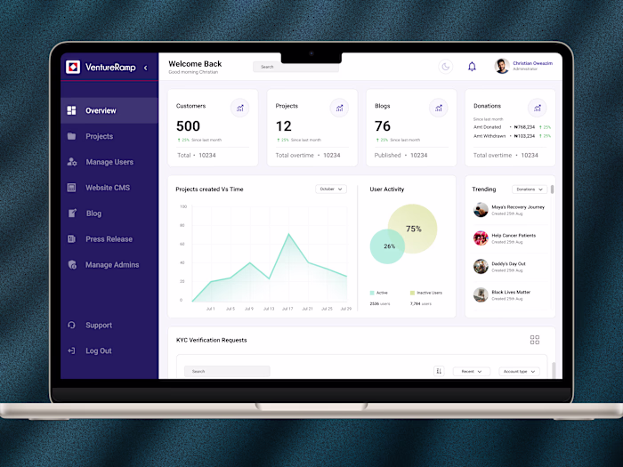 Ventureramp Dashboard Design
