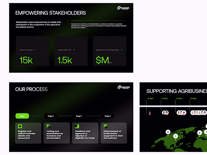 Investor Pitch Deck for SaaS Company