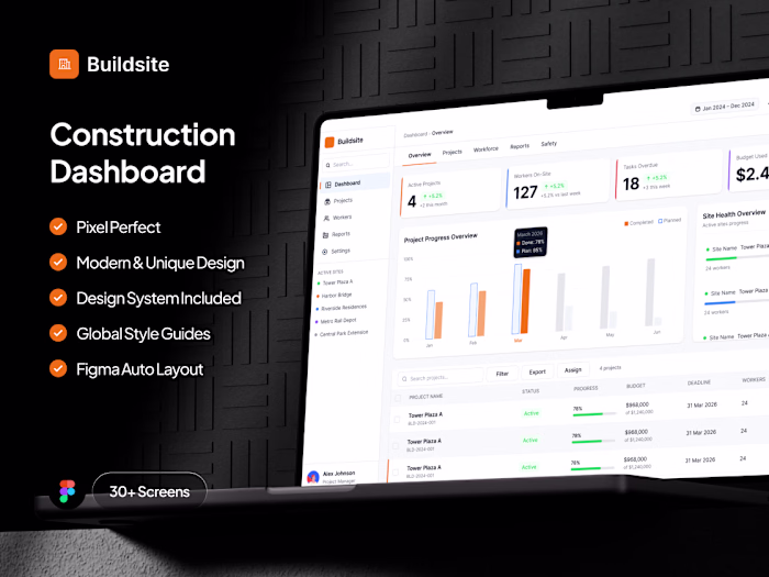 Just dropped new UI Kits,