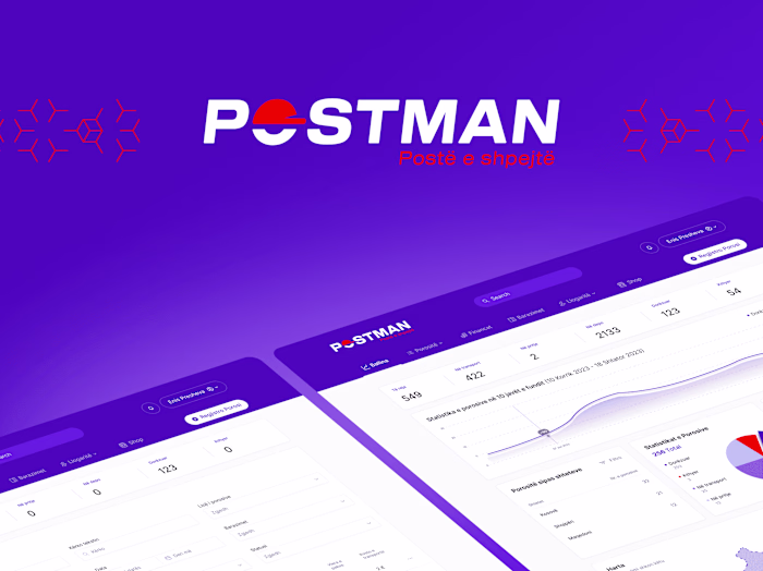 POSTMAN - Delivery Service Platform