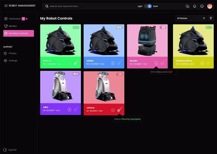 Robots Command Centre Support Agent - Dashboard