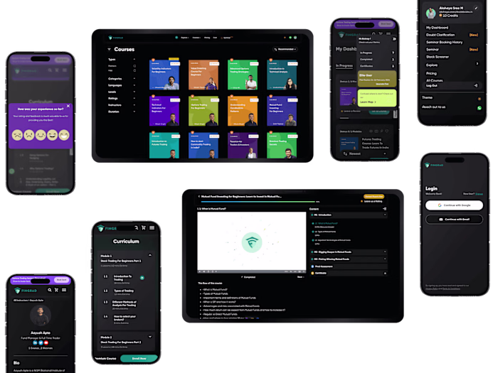 Stock Market Courses with FREE certificates | Learn To Trade Fi…