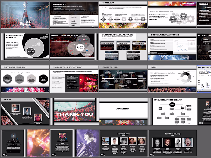 Pitch Deck for Series A Funding