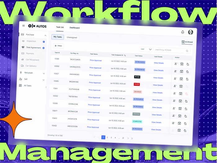 Workflow Management 📈