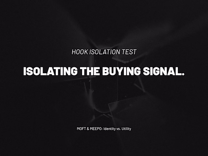 DTC Creative Testing: Hook Isolation (Moft & Meepo)