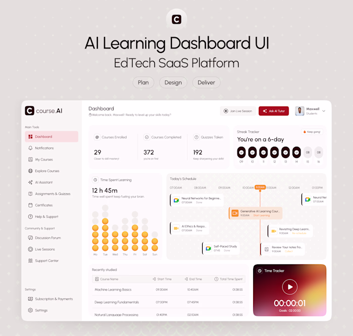 AI Learning Dashboard UI - EdTech SaaS Platform #dashboard #...