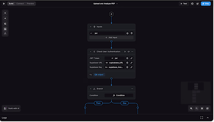 High-Volume Call Routing & Reporting