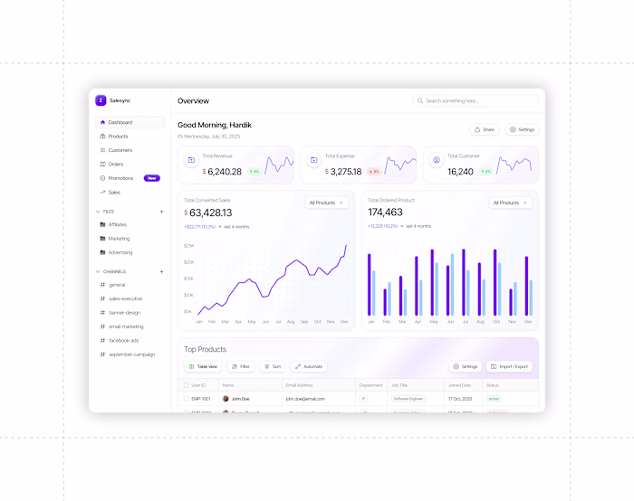 Clean Dashboard in light theme