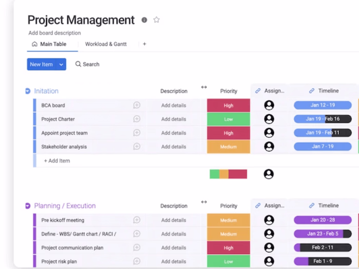 Streamlined Project Management: Timelines, Tasks & Goals