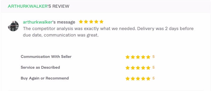 Other Marketing Endeavors