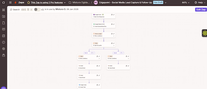 I designed an automated workflow