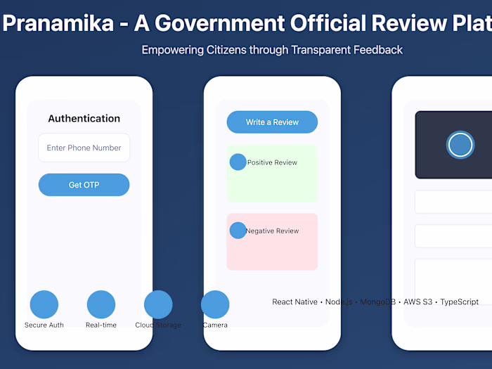 Pranamika - A Government Official Review Application