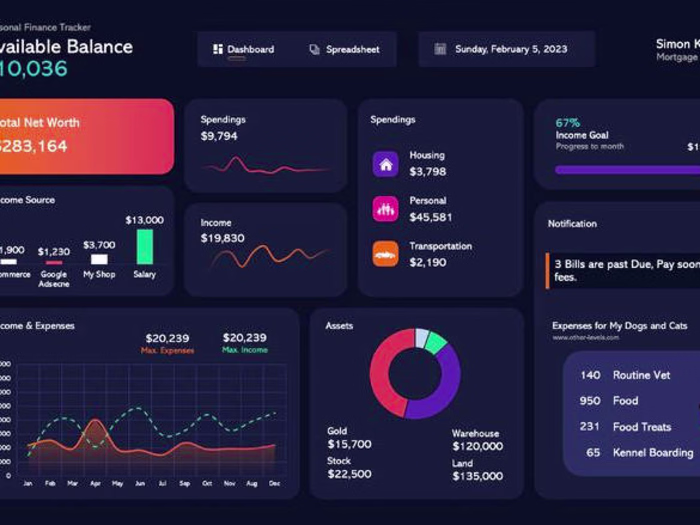  Personal Finance Tracker