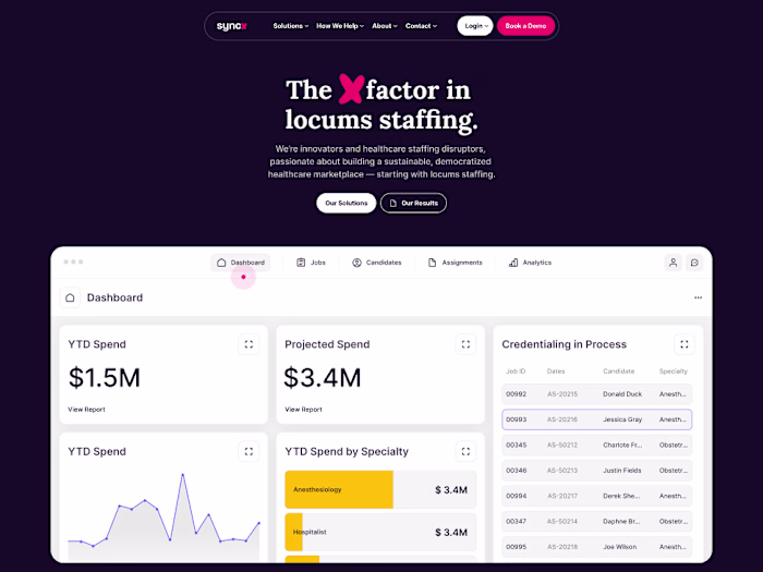 WordPress Project Enhancements