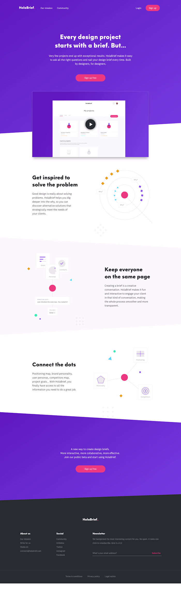 I made design briefs feel less like paperwork & more like magic
