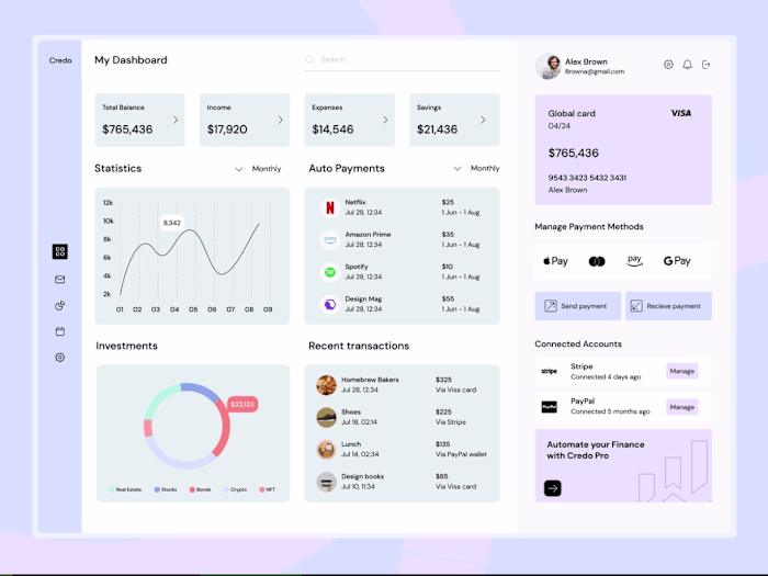 Finance Dashboard