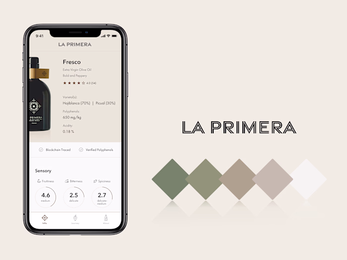 Mobile app UX/UI - La Primera