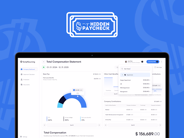 MyHiddenPaycheck: HRM B2B SaaS platform for Payroll Transparency