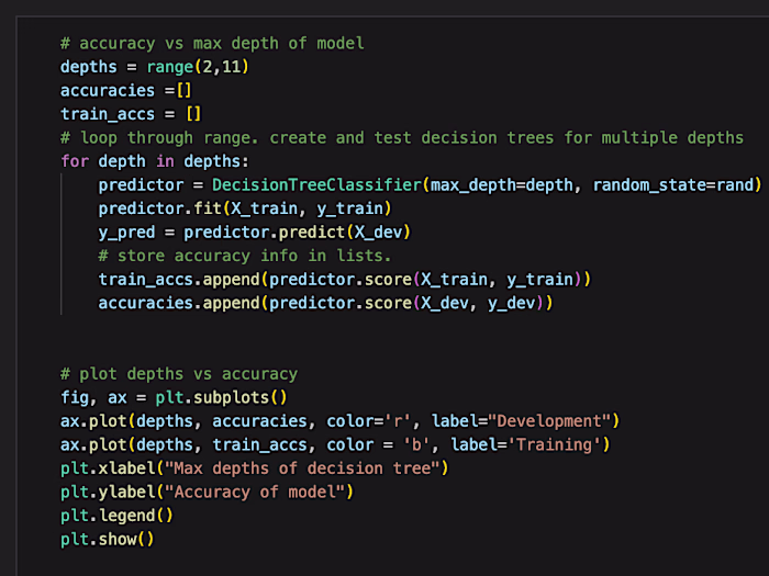 Machine Learning models