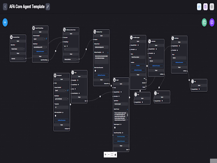 Advanced Flowise AI Chatbot Enhancement