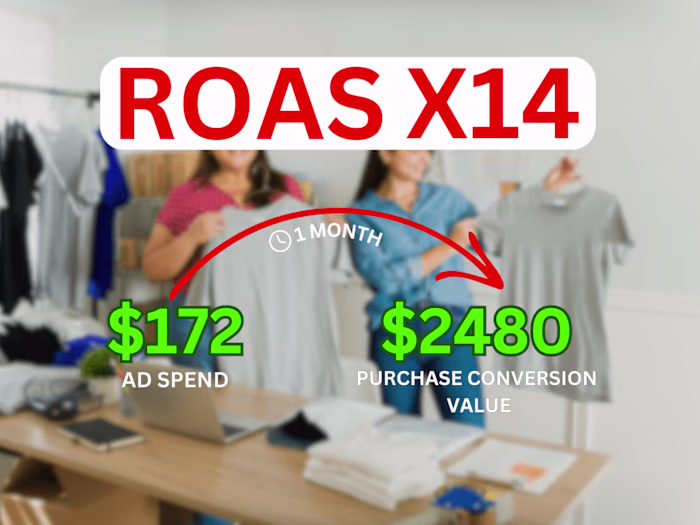 Print on Demand (POD)