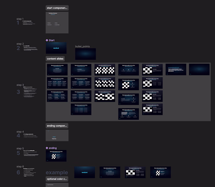 Presentation Template Design to Convince With Every Pitch