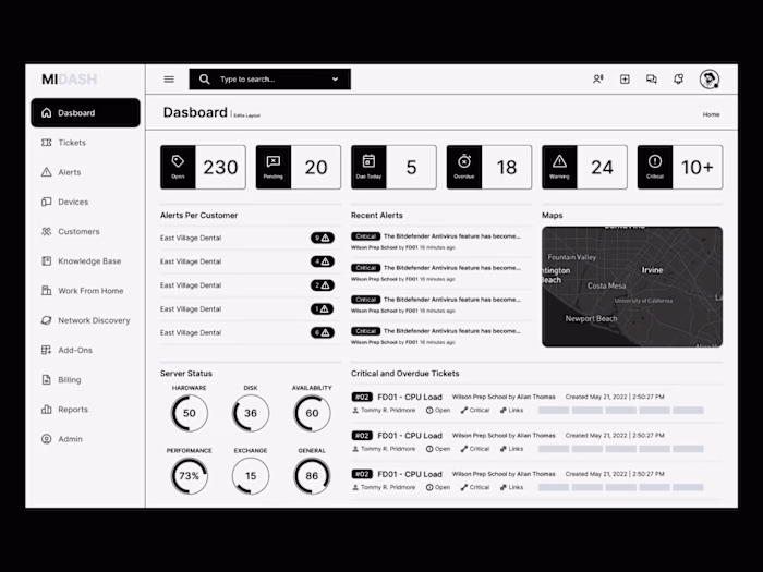 Dasboard for Remote Monitoring & Management software