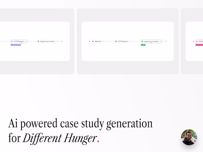 AI-Powered Case Study Generation Workflow for Marketing Agency