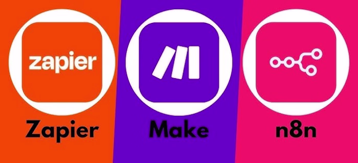 Portfolio Lead Automation System Development